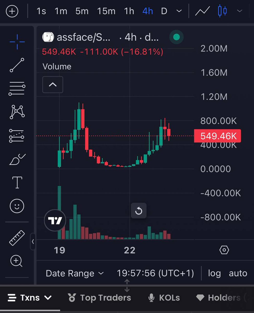 O l O l A d E 👑 tweet media