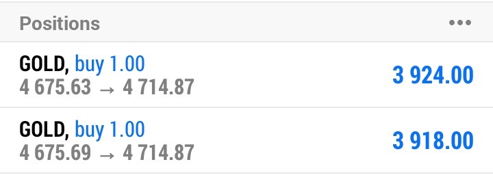 PrimeEnergy33's tweet image. I AM ON REPEAT 

Another $17, 500 PROFIT MADE WITH MY #GOLDCODE 

We repeat this tomorrow.
You can join and make profit.

I GIVE FREE #GOLD signals and all I expect from you is small percentage of your PROFITS

Follow this link to my Group

x.com/i/chat/group_j…