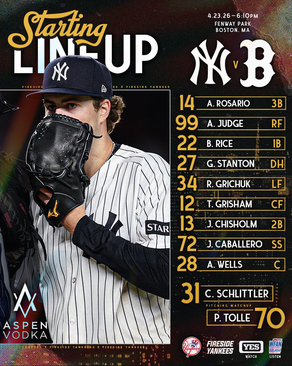FiresideYankees's tweet image. Let's sweep.

#Yankees #RepBX