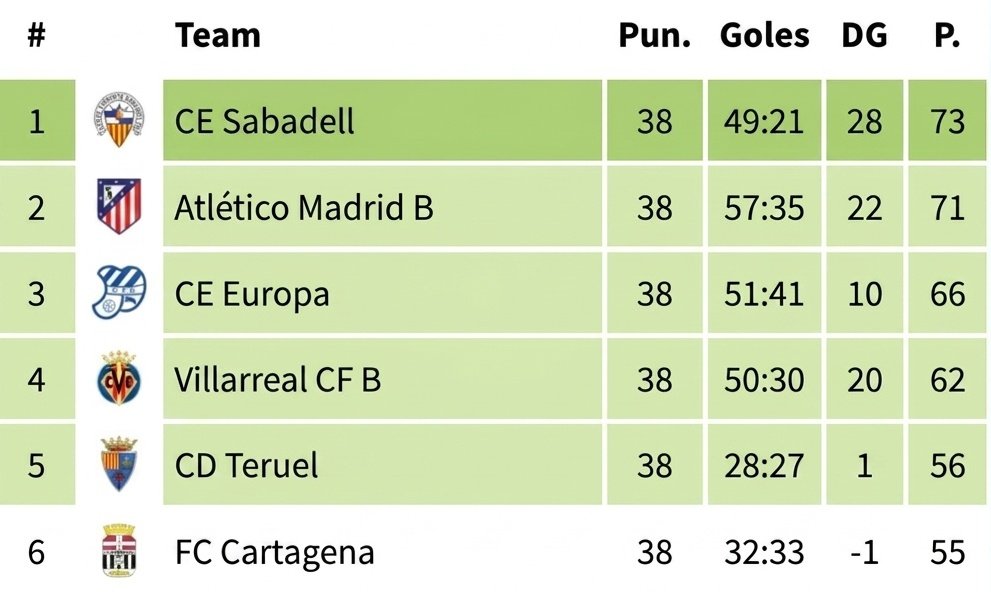 GxldeExcel🧅 tweet media