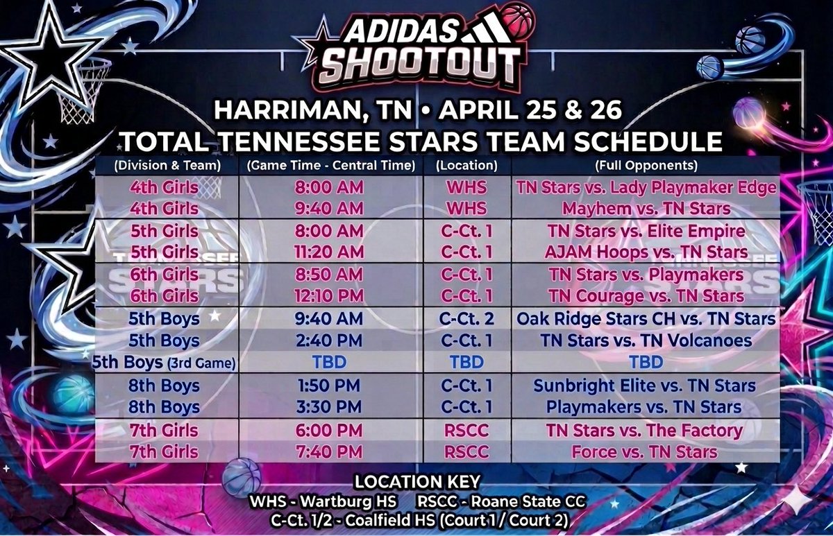 TNStars_Coach32's tweet photo. TENNESSEE🌟STARS back on the courts this weekend at the ADIDAS Shootout! https://t.co/UEroK7jf9b