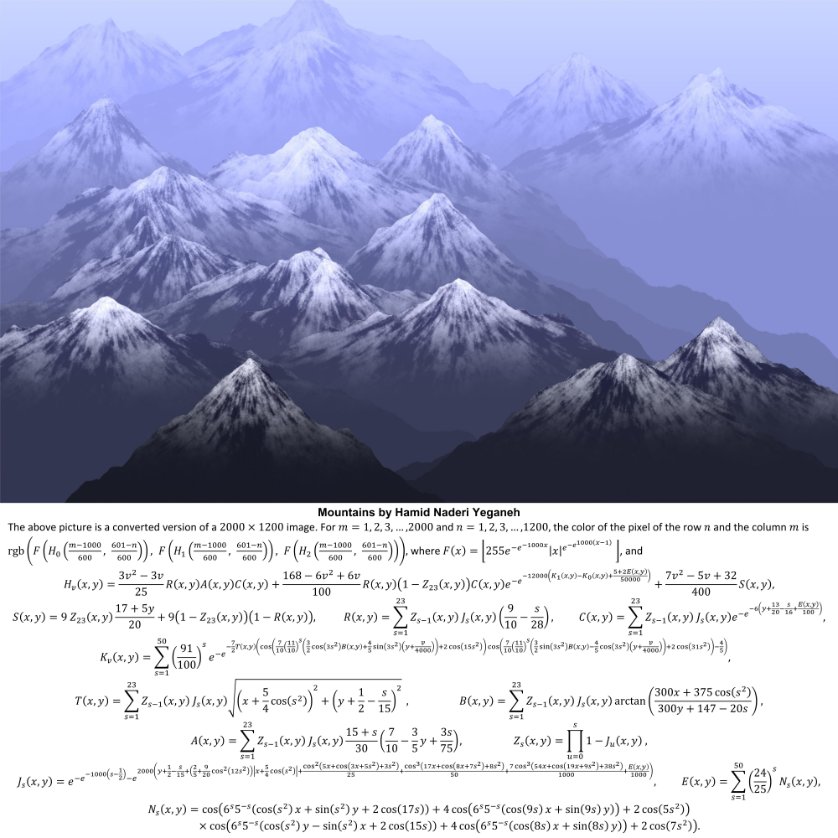 I drew these mountains with mathematical equations.