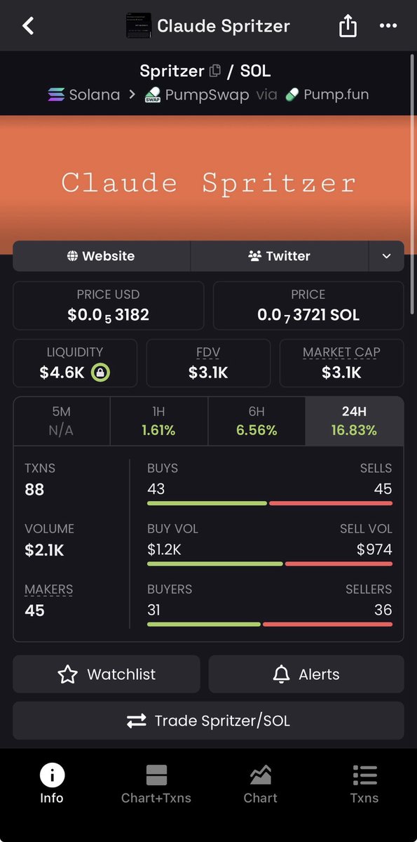 Trencheeze tweet media