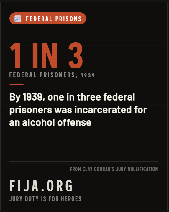 FIJA.org — learn about jury nullification tweet media