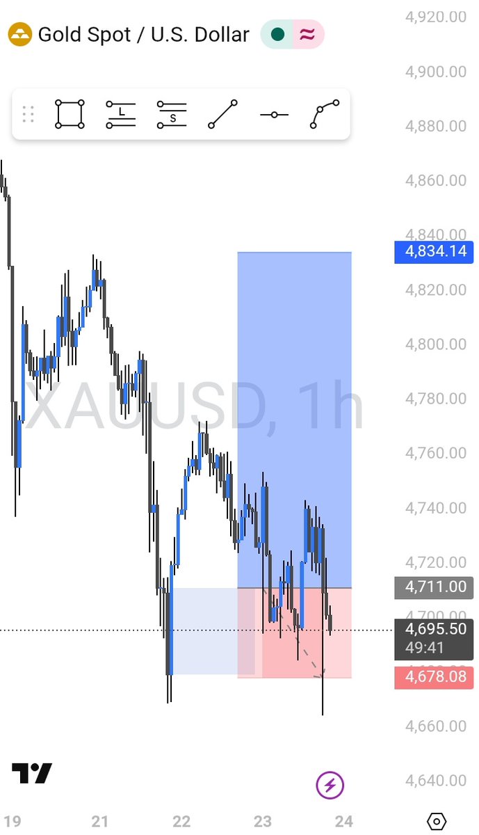 Okokobioko 
Small setup wey I post una rush go liquidate me 😆