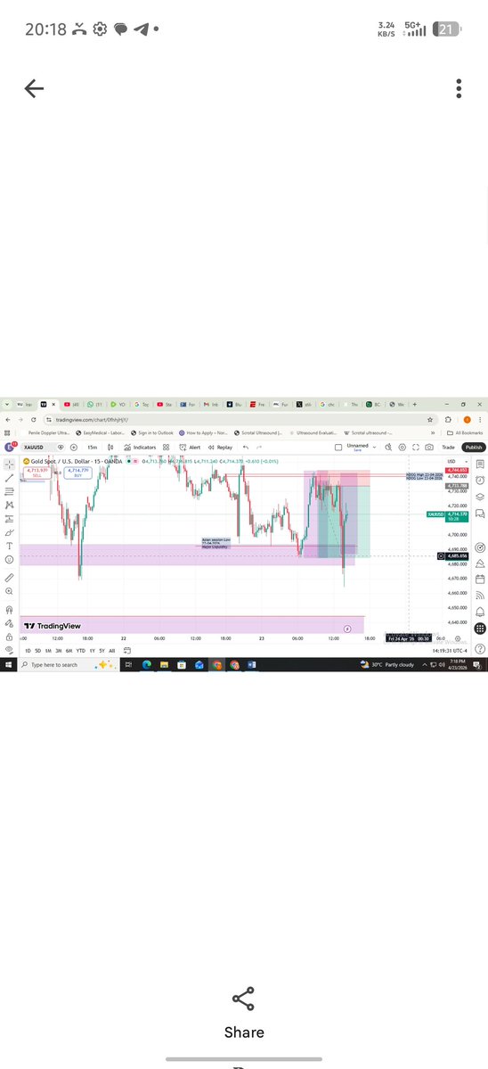 stiles.... tweet media