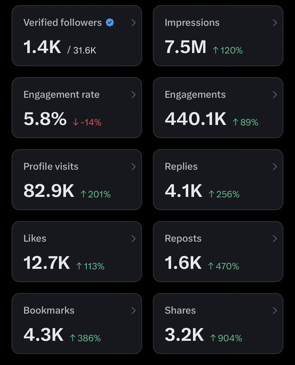 fgcOS 480hz Reactions Sabin tweet media
