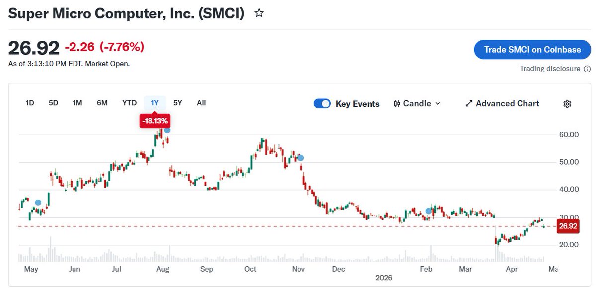 Nobody Special tweet media