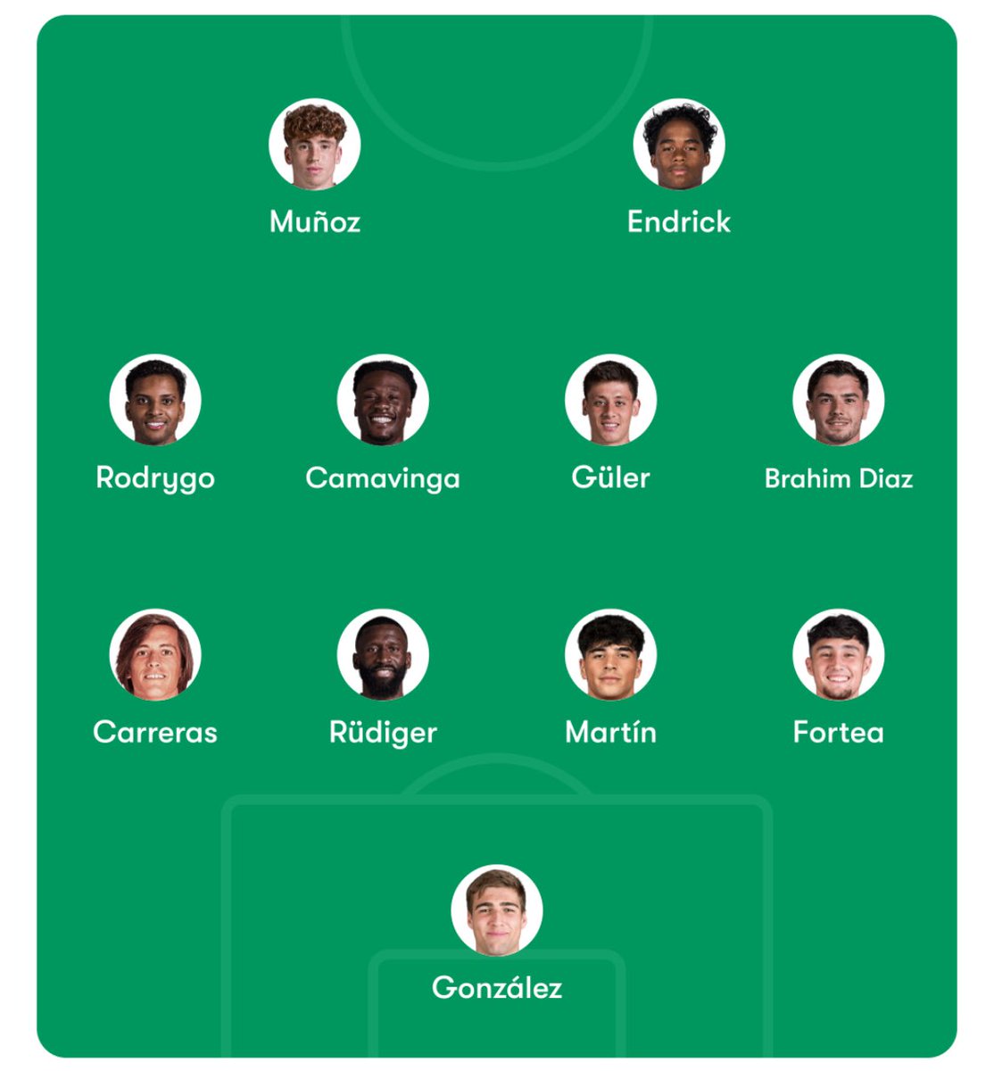 cristianesco tweet media