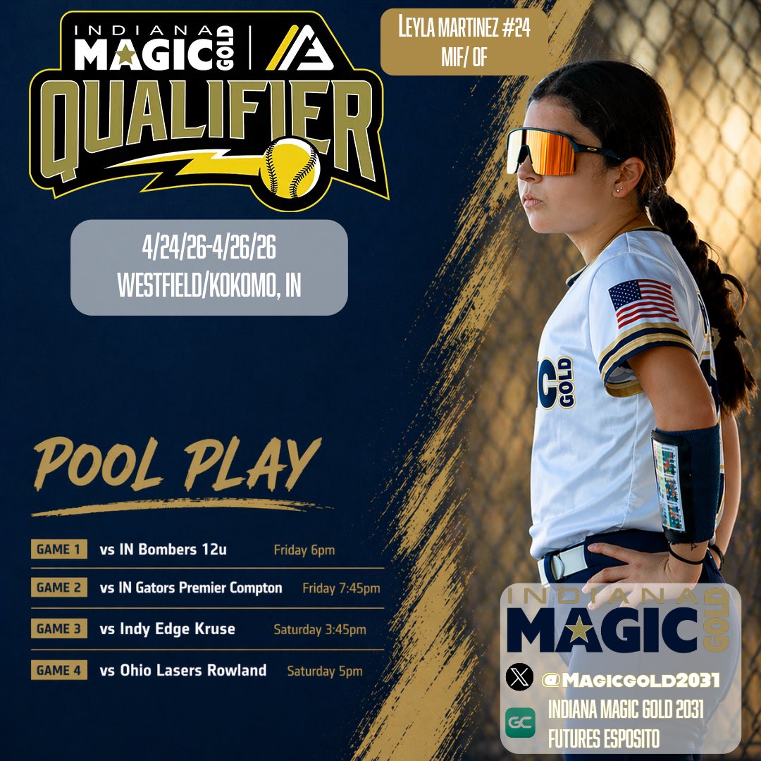 MagicGold2031's tweet photo. ⭐️ The girls are back on the field this weekend in Indiana for Indiana Magic Gold Alliance Qualifier. Hoping for some great weather, so follow them on GameChanger! ⭐️

Westfield/Kokomo, IN

🥎Game 1 vs IN Bombers, Friday 6PM 
🥎Game 2 vs IN Gators Compton, Friday 7:45PM 
🥎Game 3 vs Indy Edge Kruse, Sat 3:45PM
🥎Game 4 vs Ohio Lasers Rowland, Sat 5PM

💫Bracket play starts Sunday!