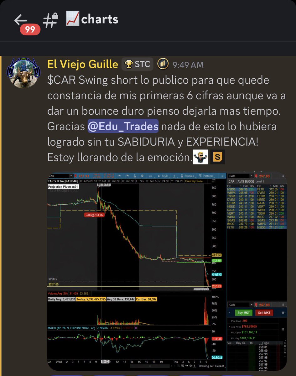 Edu Trades tweet media