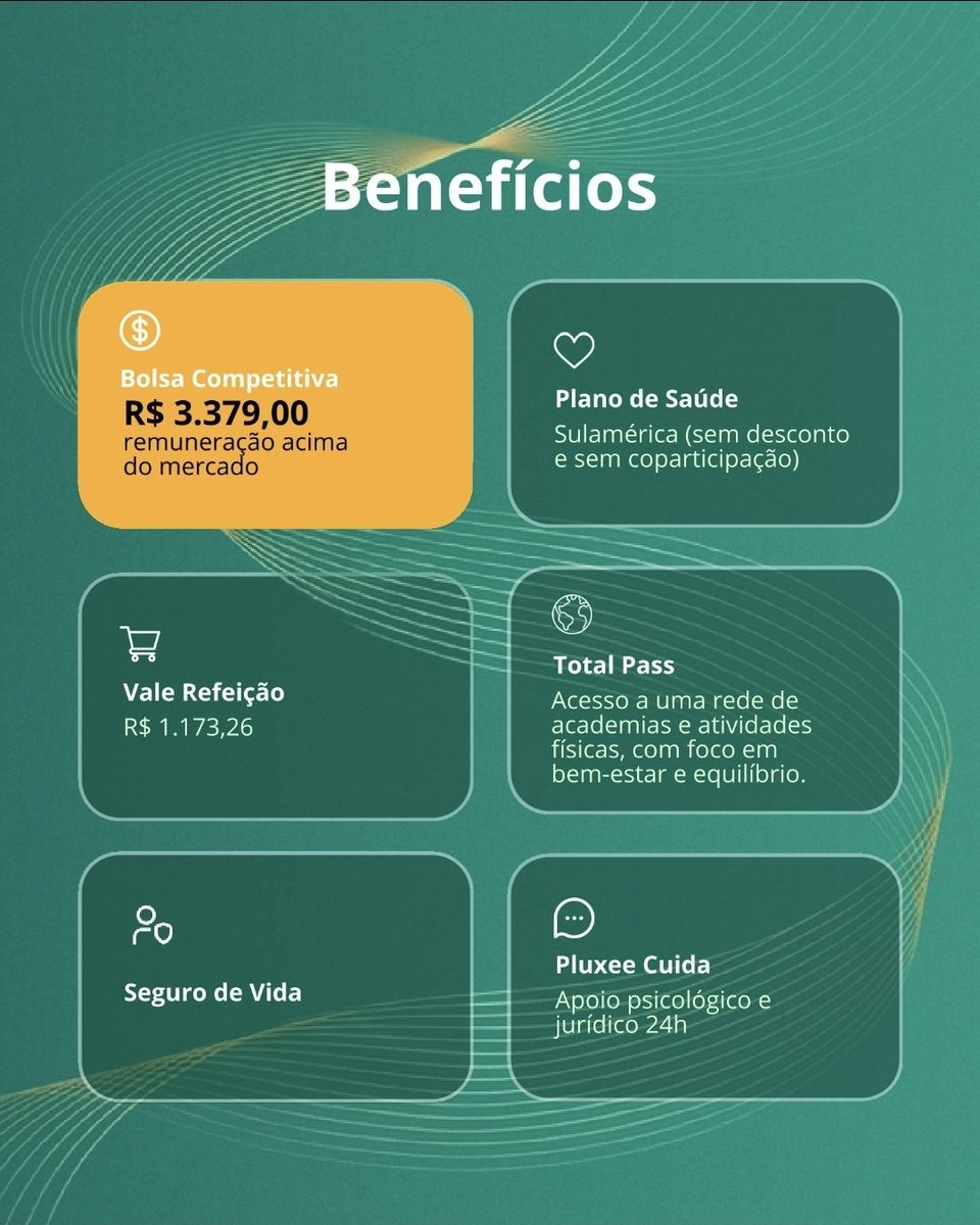 LetCode tweet media