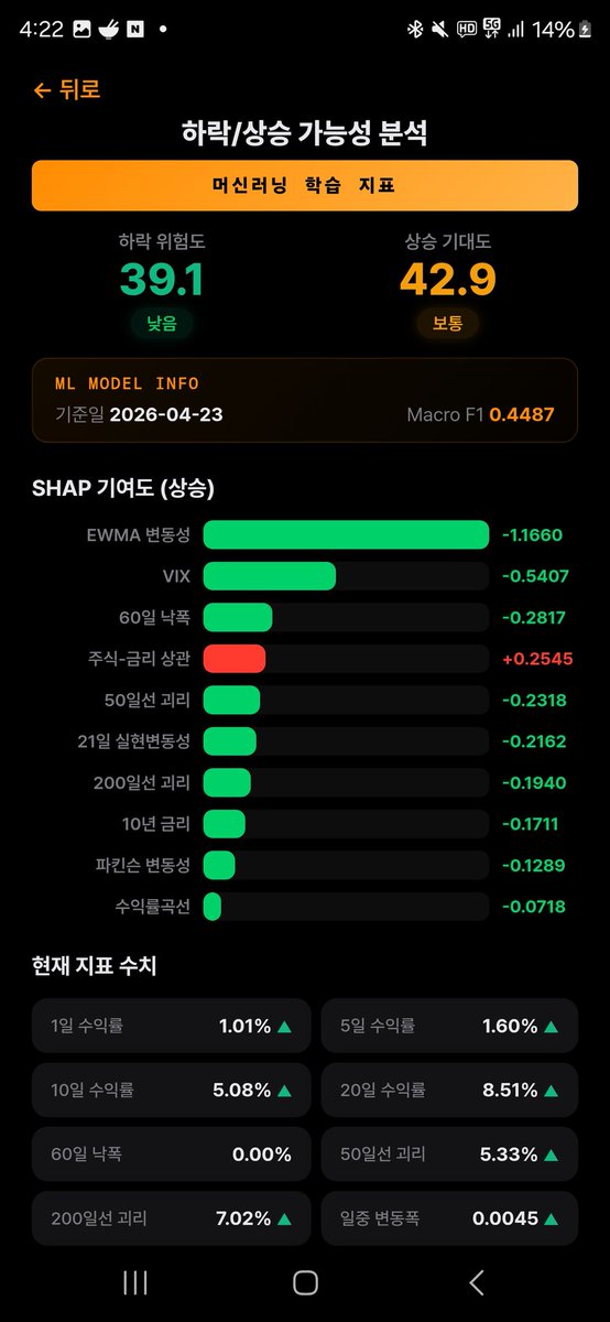 Data Insight Lab tweet media