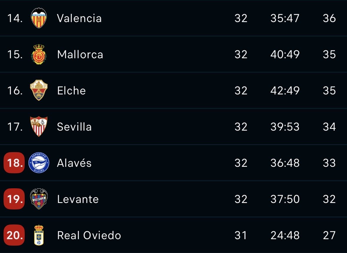 GRADA B pro tweet media