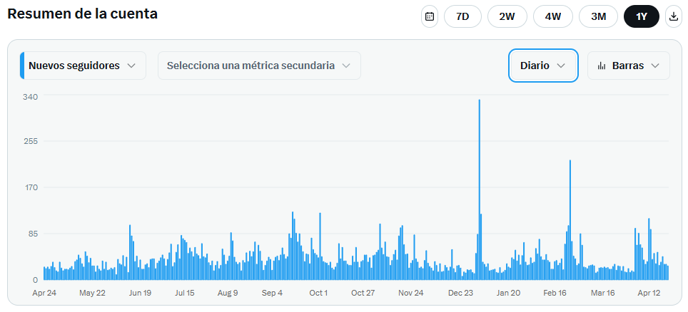 Princesa Fifiona tweet media