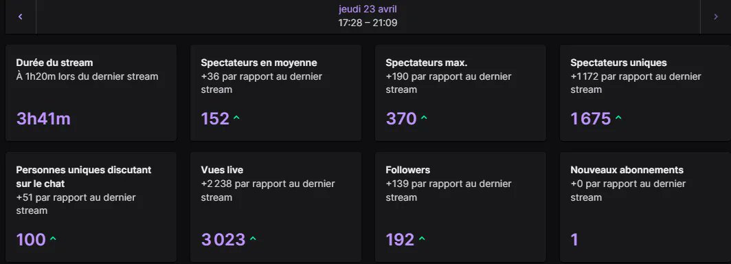 Riwan_Stream🇵🇸 tweet media