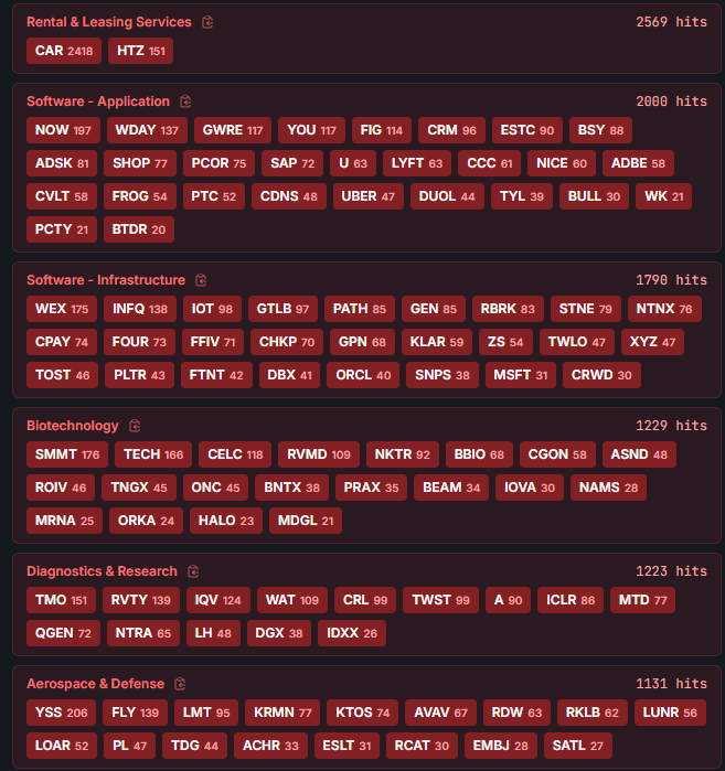 Ariel Hernandez tweet media