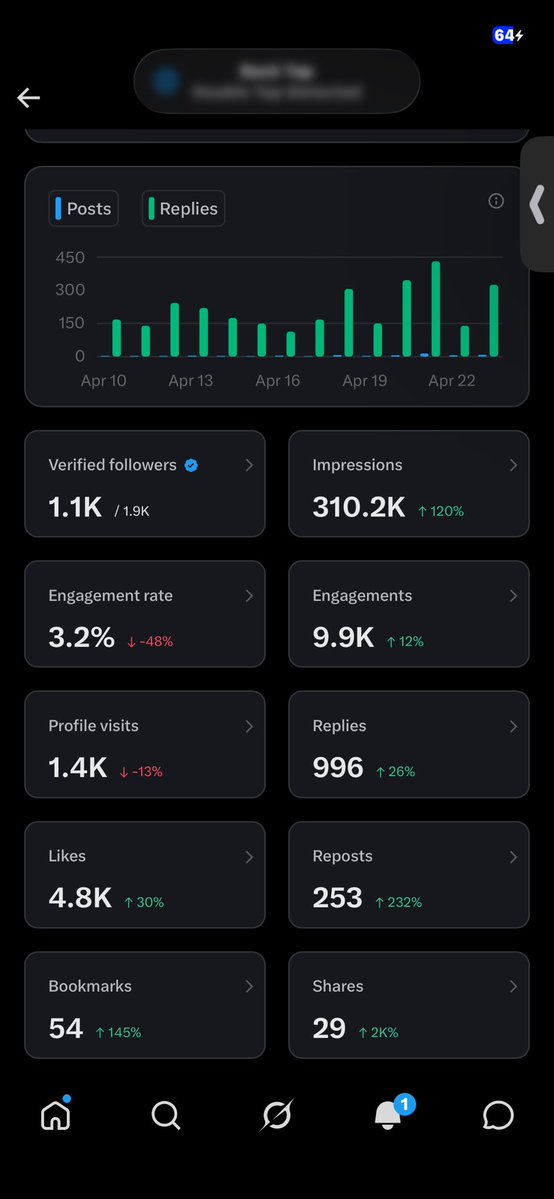 Nature08 tweet media
