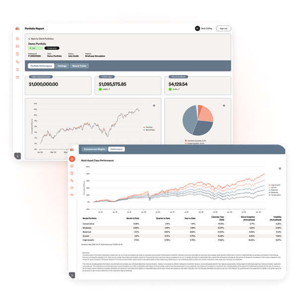 austfintech's tweet image. Investment platform Briefcase tops @Praemium peer group across three multi-asset models at one-year milestone

australianfintech.com.au/investment-pla… #australianfintech #fintech #startups #australianstartups #wealthmanagement #multiassets #investmentplatform #investors #investments #investing