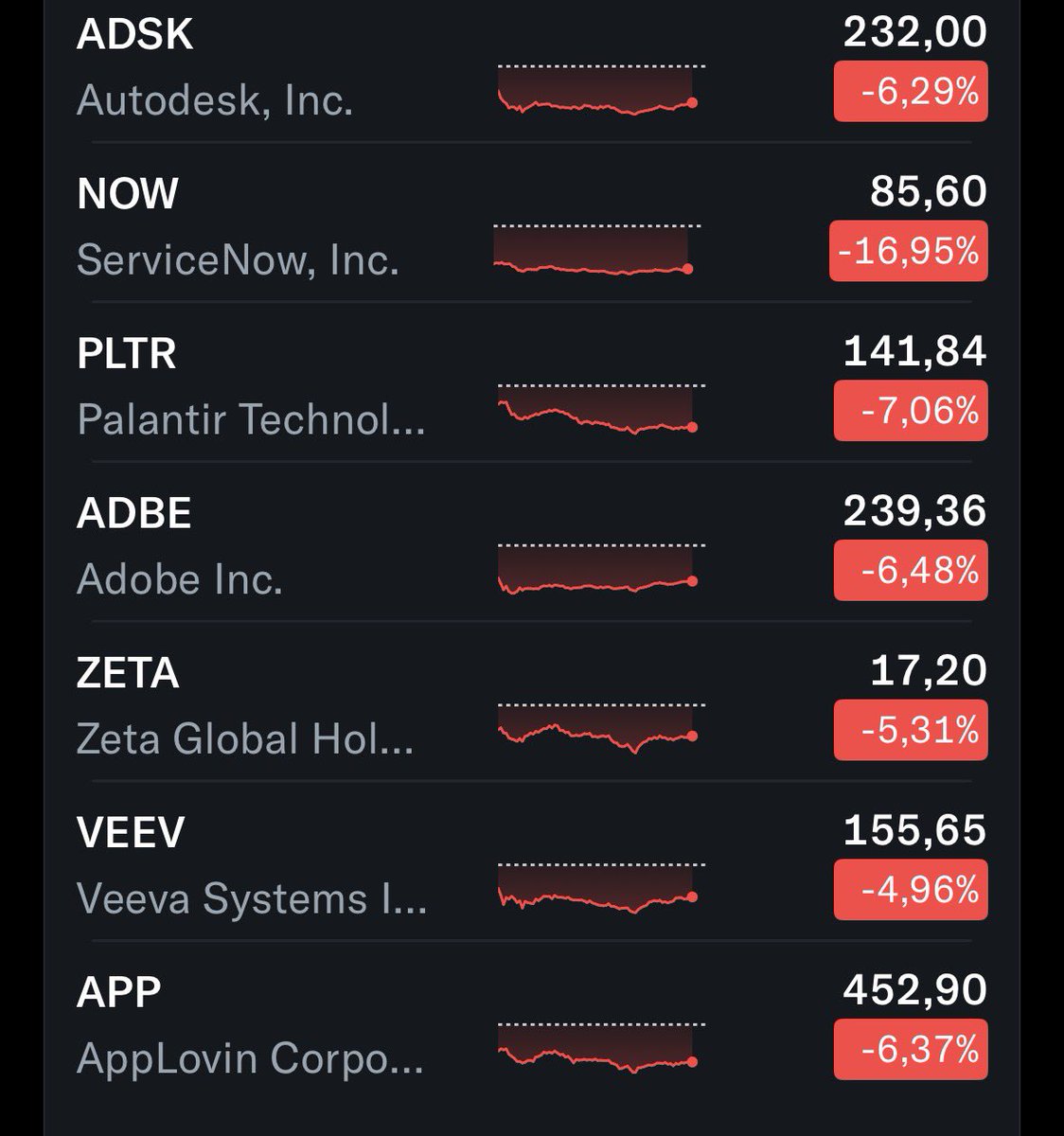 Sebastián Córdova tweet media