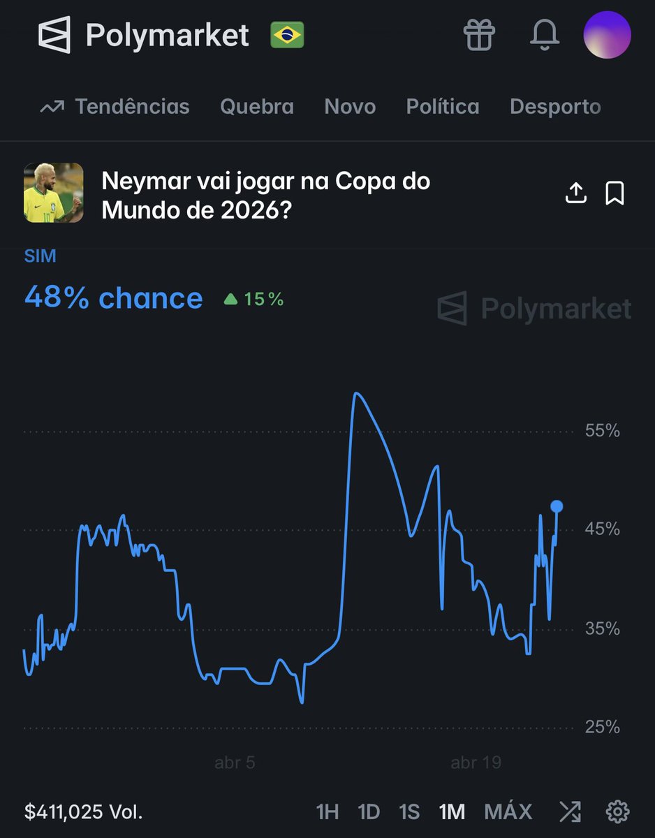 Felipe Leme tweet media