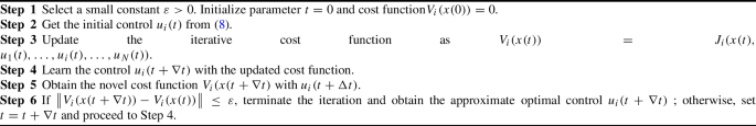 Control Theory and Technology tweet media