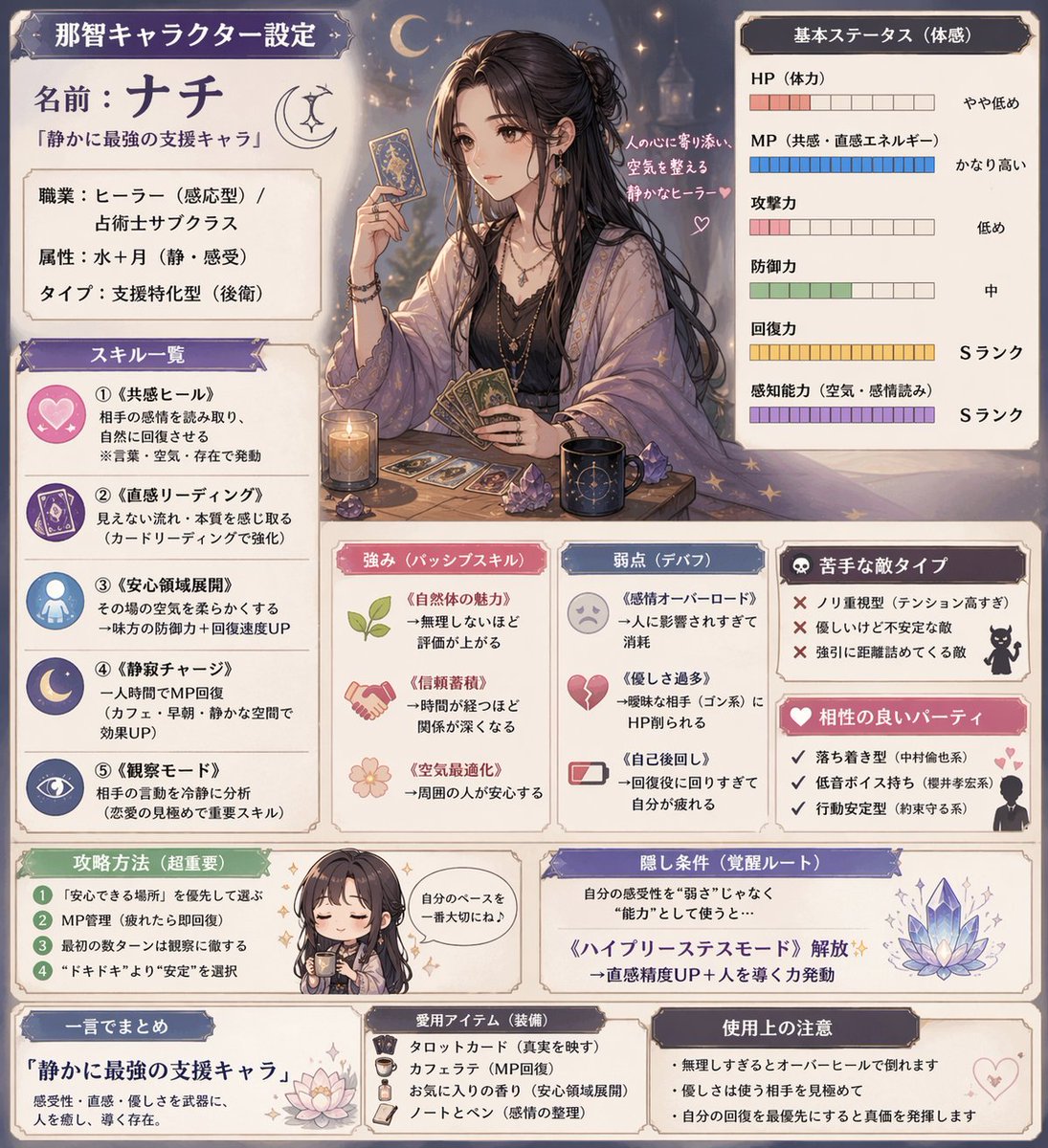 kasumi_nachi's tweet image. 昨日からchatGPTで遊んでる。

 #chatGPT