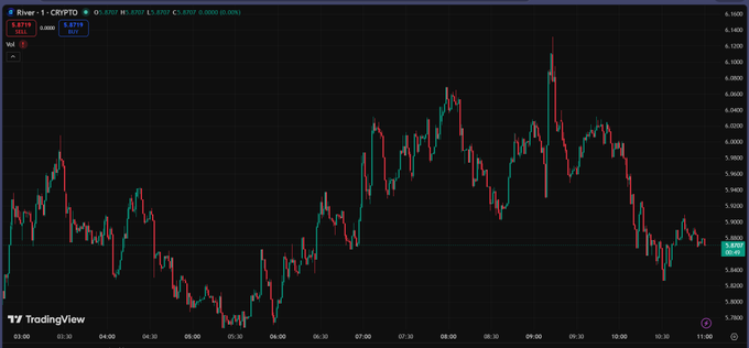 Cryptomaster tweet media