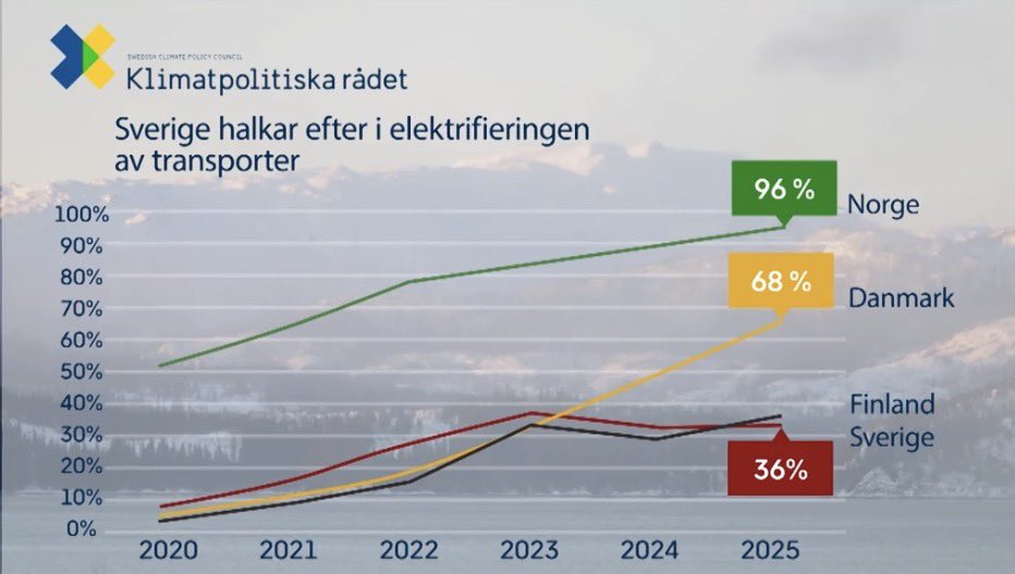 Pavlos Cavelier Bizas tweet media