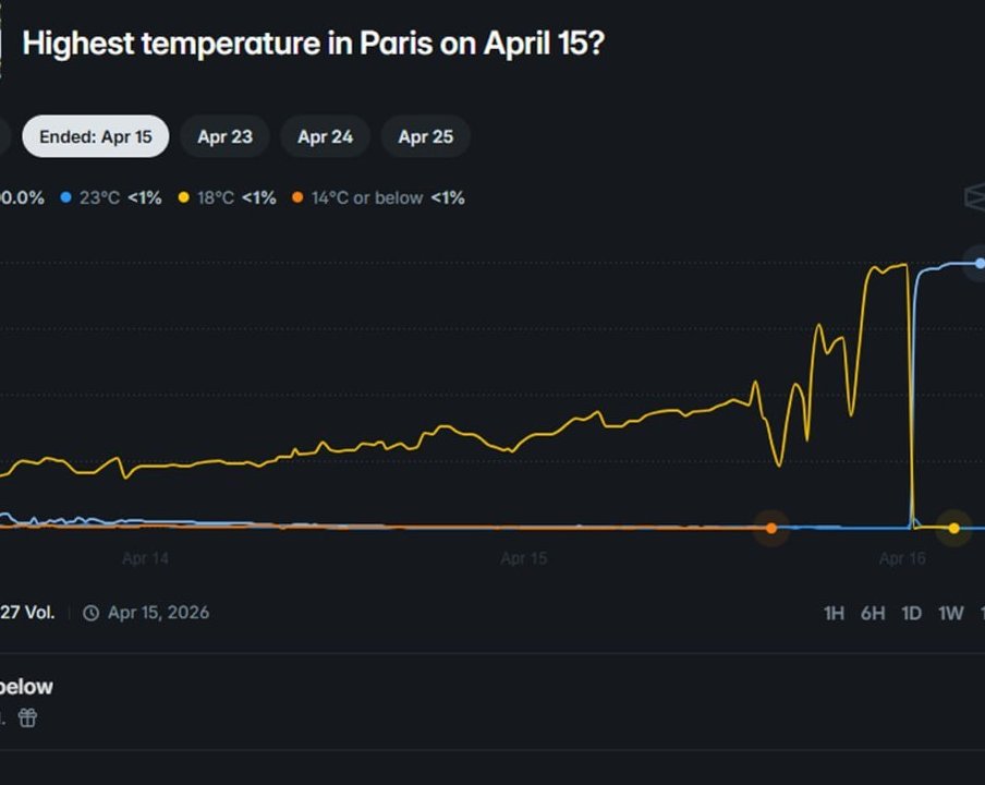Spikelov tweet media