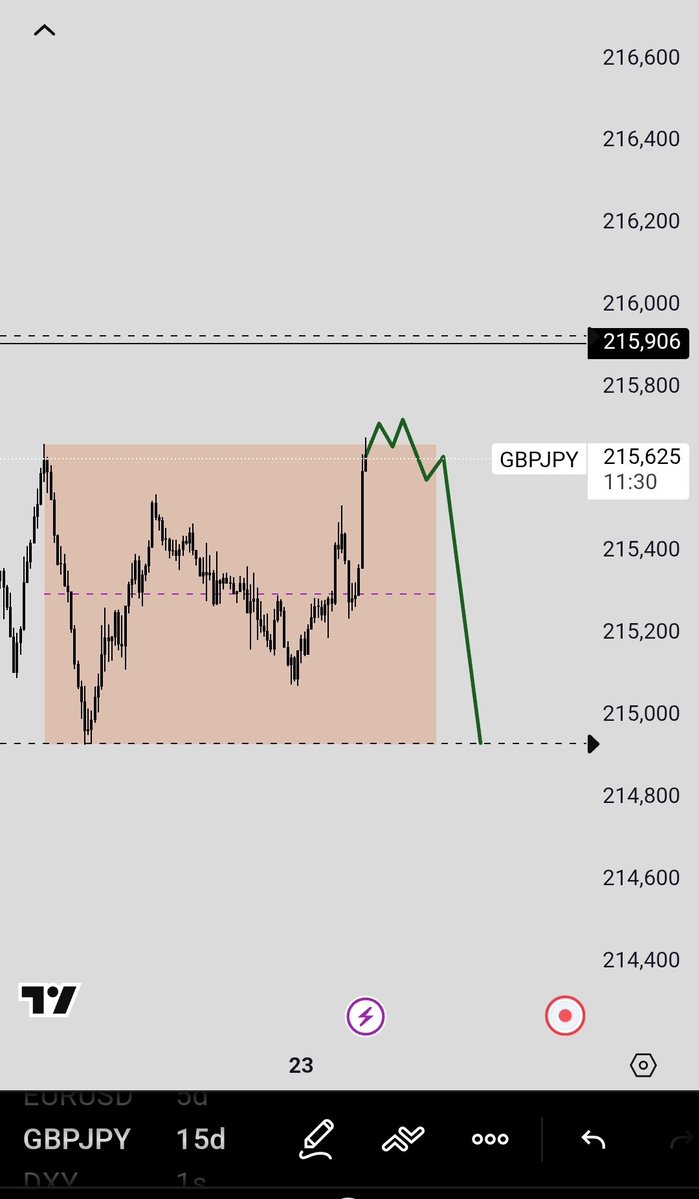 Kripto Yılmaz tweet media