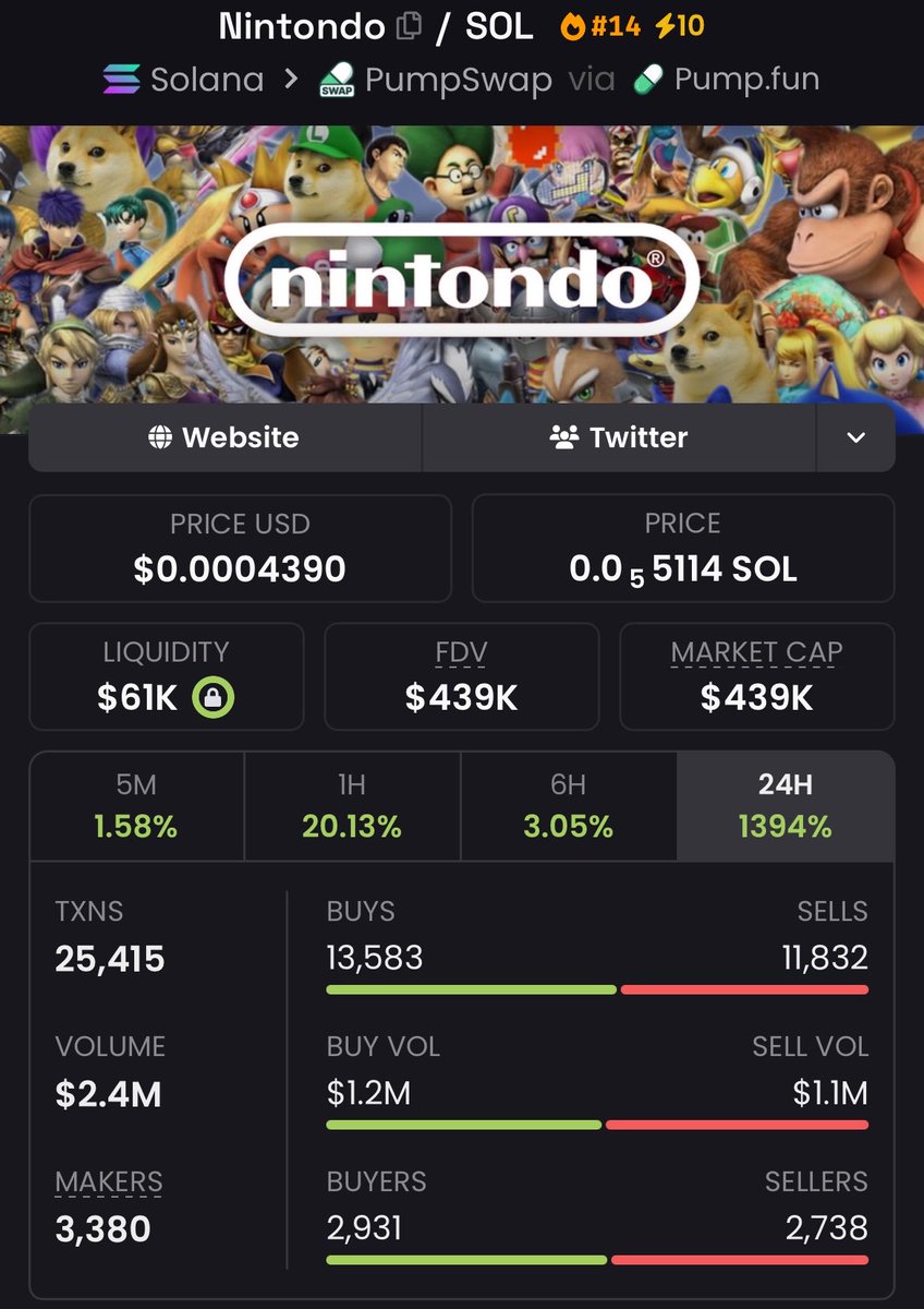 AlphaApeX tweet media