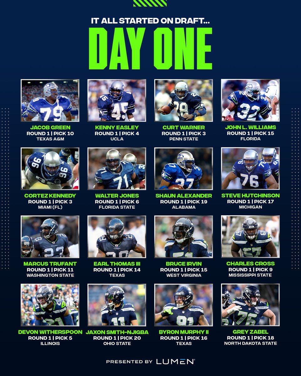Seahawks's tweet photo. First-round legacy.

Presented by @lumentechco https://t.co/47vs4yzjm5
