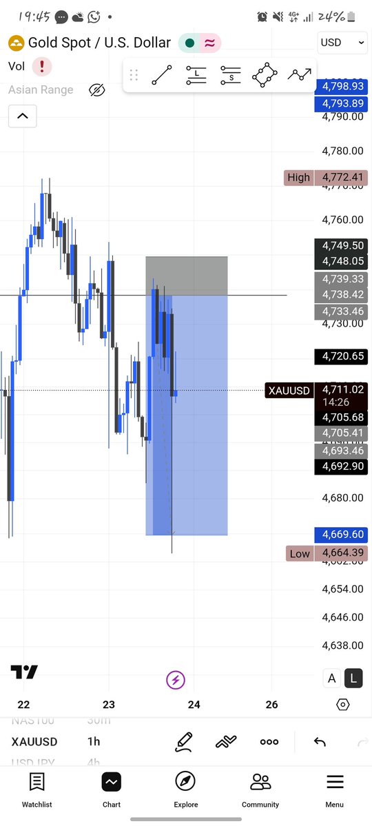 KC_EVAN📈📉 tweet media
