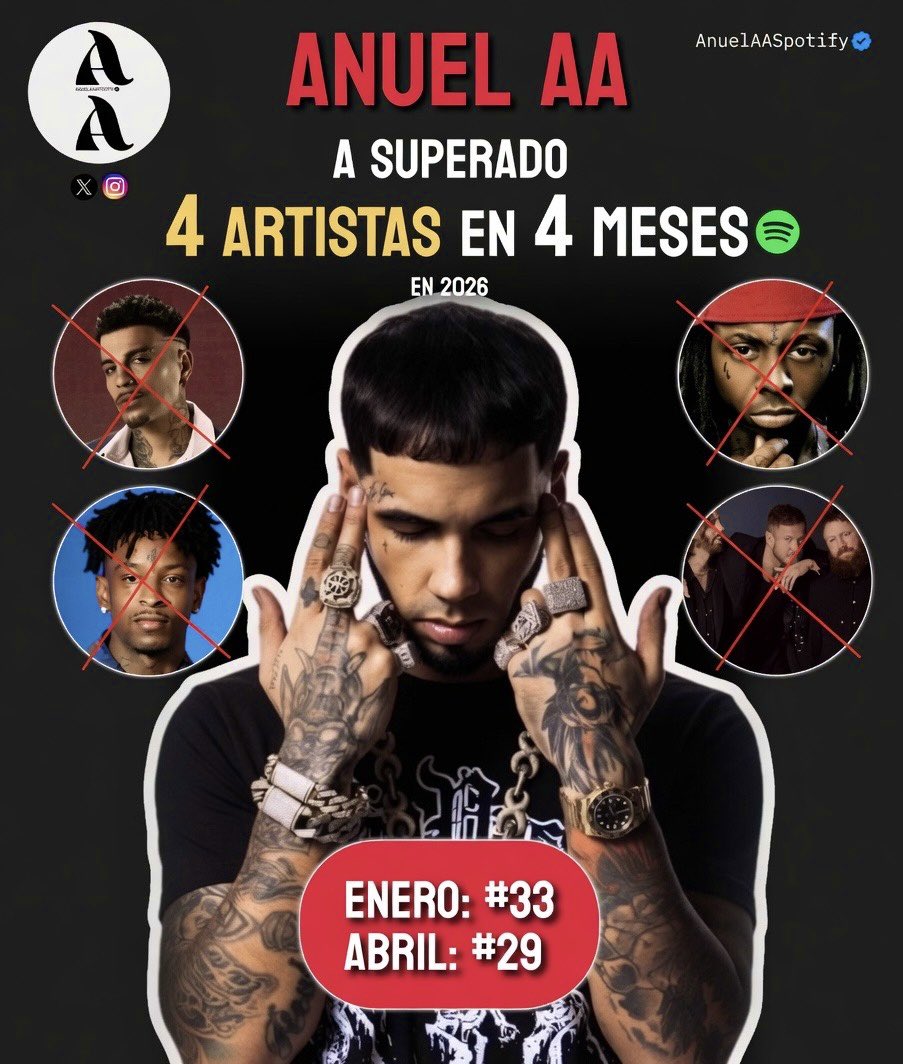 AASpotifyy tweet media