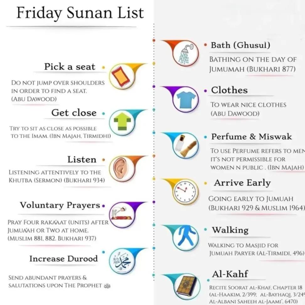 muslimsislamic's tweet image. #friday #Jummah #fyp #viral #trending