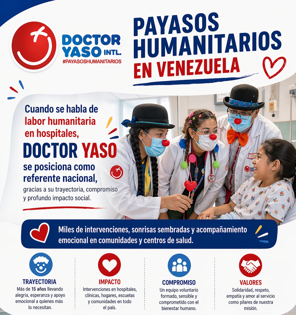 Doctorchuchin's tweet photo. 🇻🇪🔴🔥 Cuando se hable de payasos humanitarios en Venezuela…
Que no haya dudas:
Doctor Yaso es referencia, es historia y es corazón. ❤️🤡
No por competencia…
sino por trayectoria, impacto y miles de sonrisas sembradas en hospitales y comunidades. Sirviendo ahí está el número 1. https://t.co/q7EedmuWow