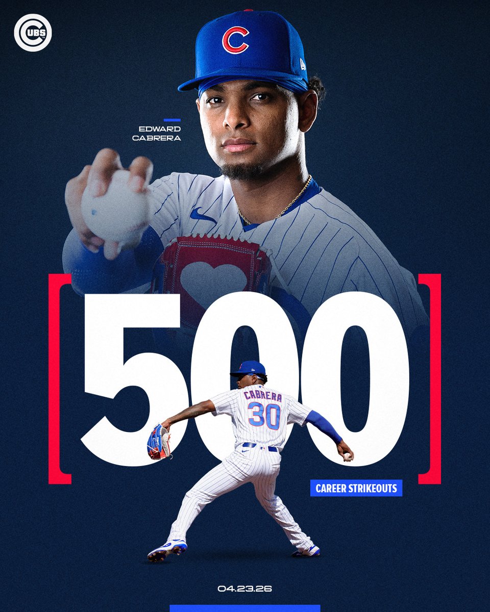 Chicago Cubs tweet media