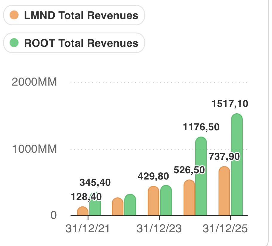 Lorenzo2cents tweet media
