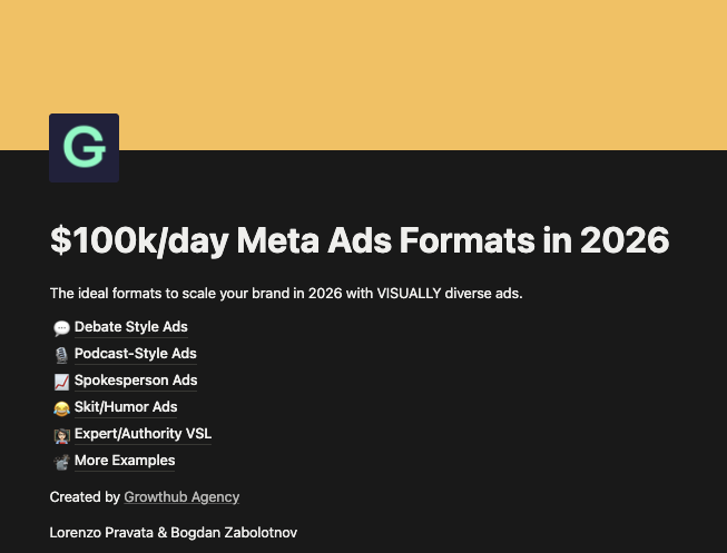Bogdan | Ad Creatives for Meta & TikTok tweet media