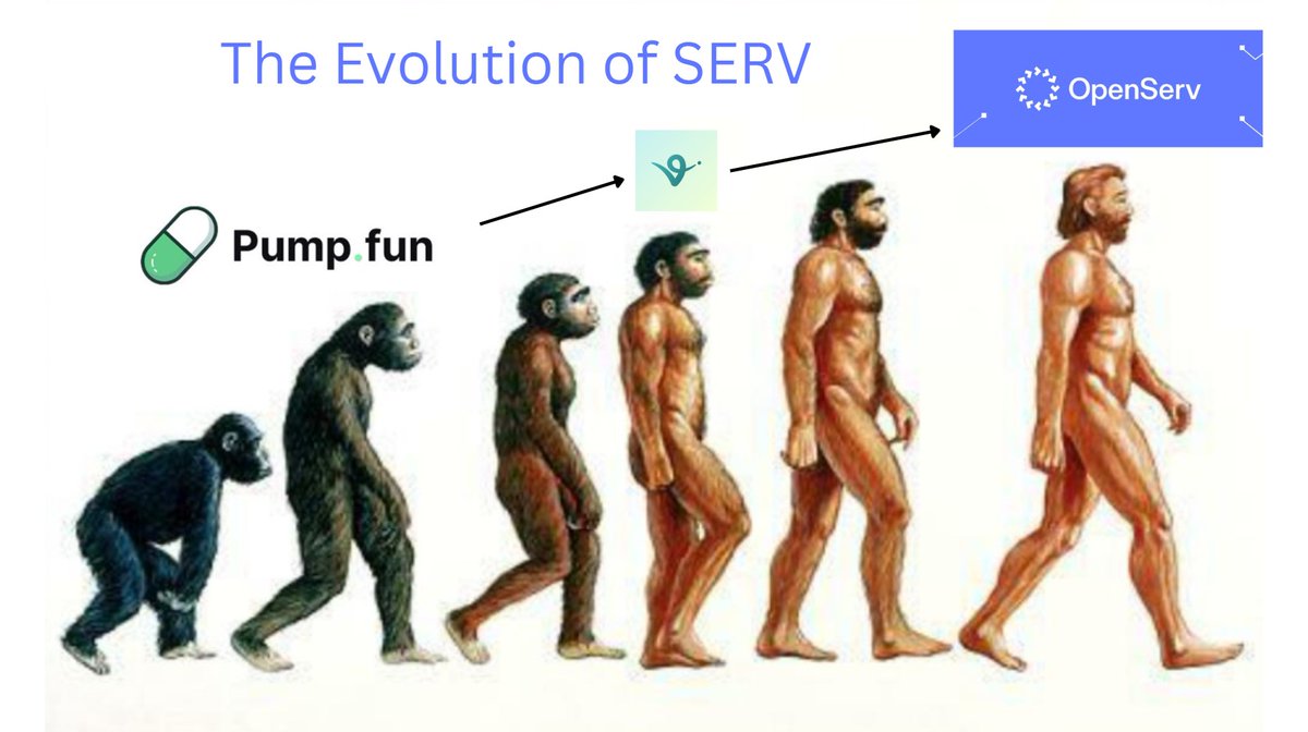 Kevin Sanderson 💹🧲 tweet media