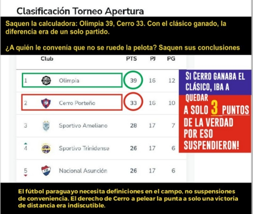 Julio César Martinez tweet media