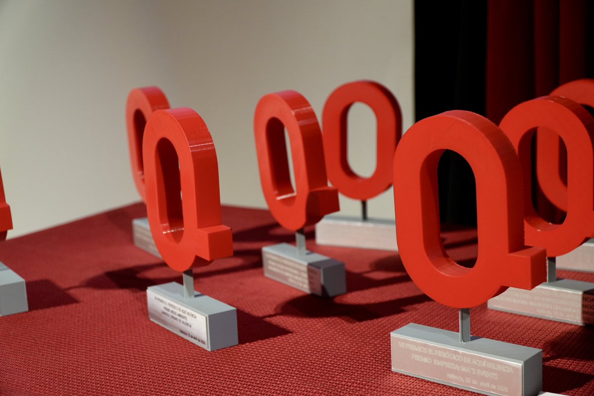 València Innovation Capital tweet media