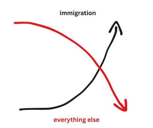 Richard W. Fahrenheit🇵🇱 tweet media