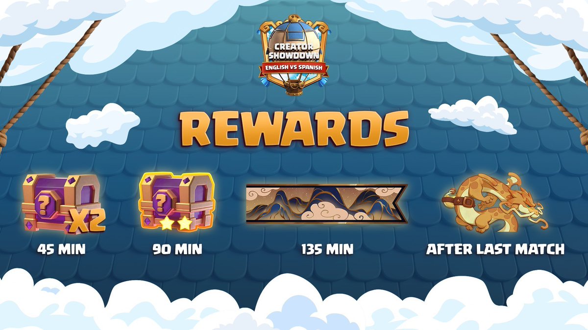 Dcmat's tweet image. Creator Showdown FREE Rewards Thread 🎁

I’ll be sharing all 4 free Creator Showdown rewards under this tweet as a thread 🧵

Bookmark this tweet, follow me, and turn on notifications so you don’t miss any of the 4 rewards 👇