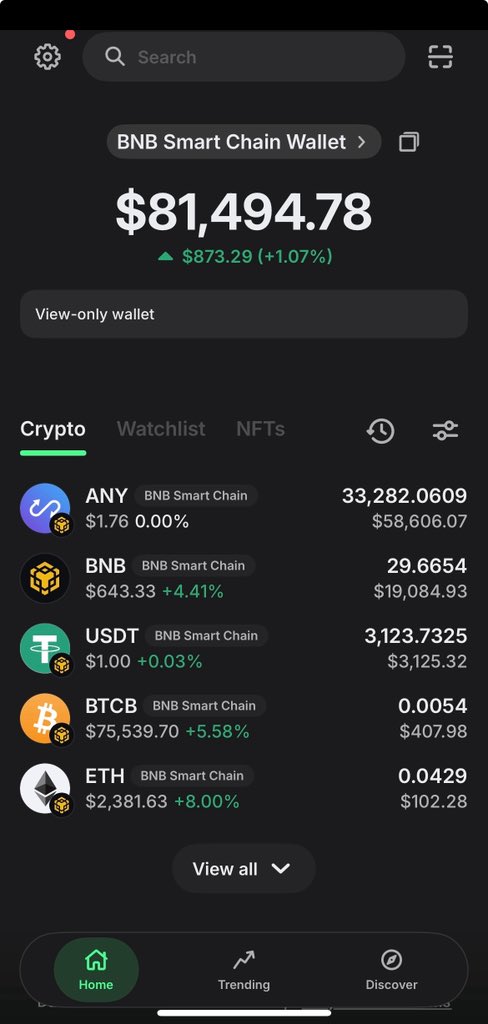 Elon Musk Private Page tweet media