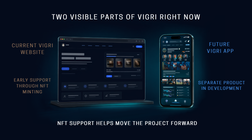 VigriCrypto's tweet photo. VIGRI currently has two visible parts.

The current website is a separate support website built around NFT minting.
The future VIGRI app is a separate product now in development for sports, dance and creative communities.
NFT support helps move VIGRI forward, while the app is the product we are building now.

https://t.co/lwCYlrkaNd
#Vigri #Sports #Dance #Art