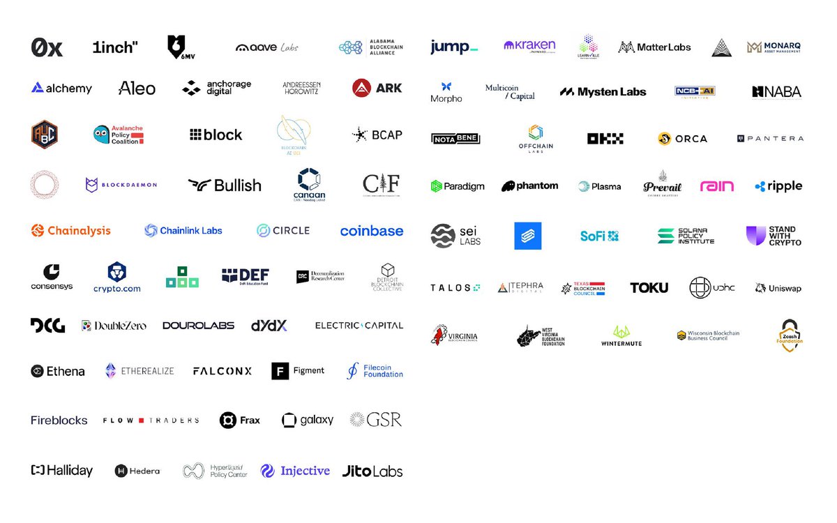 💥NEW: Today, major crypto companies urge the Congress to pass the CLARITY ACT! 

🇺🇸 President Trump is also ready to sign it into law.