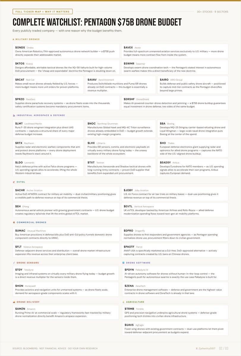 Jaswanth Shetty tweet media