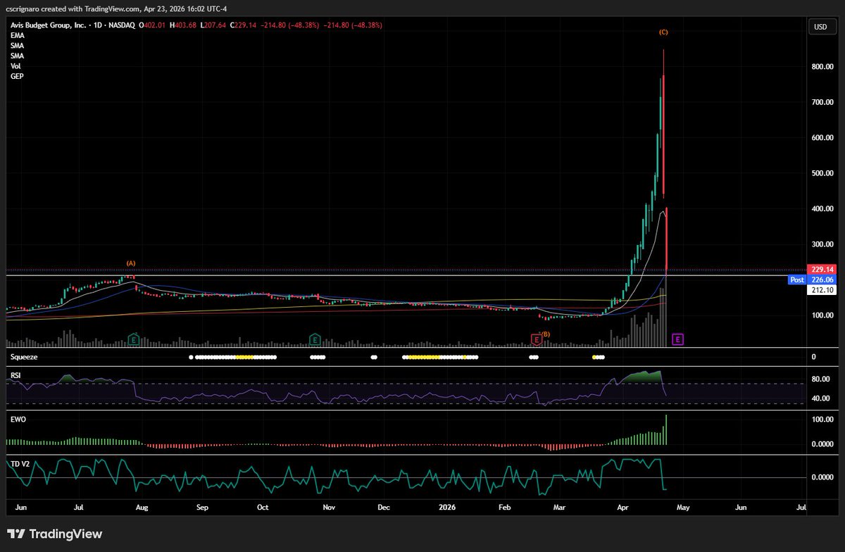 Carlo Scrignaro tweet media